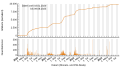 Vignette pour la version du 10 août 2023 à 09:52