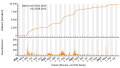 Vorschaubild der Version vom 17:52, 24. Aug. 2023