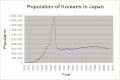 2007년 10월 16일 (화) 11:42 판의 섬네일