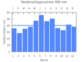 Vorschaubild der Version vom 21:55, 25. Sep. 2007