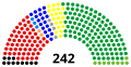 Minijatura verzije (11:57, 29 juli 2013)