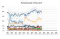 Vorschaubild der Version vom 20:06, 24. Aug. 2018