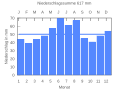 Vorschaubild der Version vom 23:17, 18. Sep. 2007