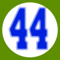 File:BravesRetired44.png - Wikipedia