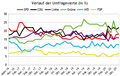 Vorschaubild der Version vom 07:08, 21. Dez. 2020