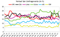 Vorschaubild der Version vom 04:15, 24. Apr. 2021