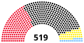 Pienoiskuva 25. lokakuuta 2021 kello 14.05 tallennetusta versiosta