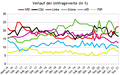 Vorschaubild der Version vom 11:40, 22. Sep. 2021