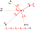 Vorschaubild der Version vom 13:57, 4. Sep. 2022