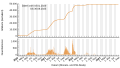 Vorschaubild der Version vom 20:52, 6. Sep. 2023