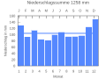 Vorschaubild der Version vom 21:45, 22. Sep. 2007