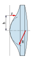 Vorschaubild der Version vom 14:54, 27. Sep. 2010