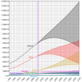 Thumbnail for version as of 01:07, 29 October 2011