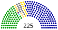 Vorschaubild der Version vom 21:05, 10. Nov. 2016