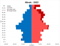 Bélyegkép a 2023. március 17., 21:56-kori változatról