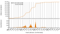 Vorschaubild der Version vom 23:59, 29. Okt. 2023