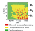 Миниатюра для версии от 08:14, 30 июля 2010