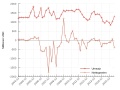 Thumbnail for version as of 09:40, 21 October 2016