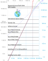 Miniatura da versão das 00h21min de 27 de junho de 2020