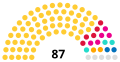 Miniatura de la versión a fecha de 04:14 6 abr 2022