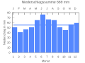 Vorschaubild der Version vom 22:39, 22. Sep. 2007