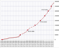 Мініатюра для версії від 14:55, 26 травня 2012