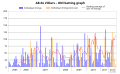 Thumbnail for version as of 07:07, 30 May 2012