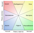 Мініатюра для версії від 21:00, 30 квітня 2015