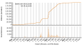 Vorschaubild der Version vom 23:52, 5. Dez. 2023