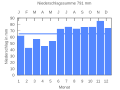 Thumbnail for version as of 21:22, 18 September 2007