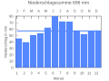 Thumbnail for version as of 20:43, 22 September 2007