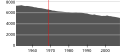 Миниатюра для версии от 13:29, 22 сентября 2008