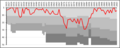 Vorschaubild der Version vom 02:18, 12. Nov. 2013