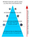 Vignette pour la version du 31 janvier 2020 à 16:58