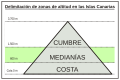 Miniatura de la versión del 16:50 29 abr 2007