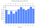 Thumbnail for version as of 21:19, 18 September 2007