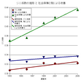 2008年1月3日 (木) 08:05時点における版のサムネイル