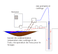 Vignette pour la version du 28 septembre 2007 à 01:43