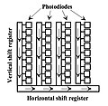 Thumbnail for version as of 02:26, 27 January 2011