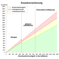 Vorschaubild der Version vom 19:07, 26. Jan. 2015