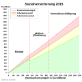 Vorschaubild der Version vom 21:58, 26. Jan. 2015