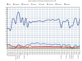 Миниатюра для версии от 10:28, 15 декабря 2017