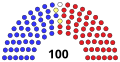 Miniatura della versione delle 23:29, 26 feb 2019