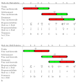 Vorschaubild der Version vom 19:48, 12. Jan. 2022