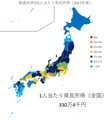 2020年11月22日 (日) 00:42時点における版のサムネイル