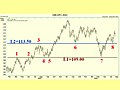 Pisipilt versioonist seisuga 21. juuli 2006, kell 18:41