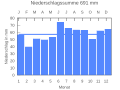 Vorschaubild der Version vom 22:29, 25. Sep. 2007