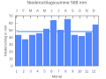 Thumbnail for version as of 20:03, 25 September 2007