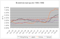 Vorschaubild der Version vom 23:28, 21. Sep. 2007