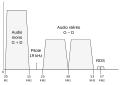 תמונה ממוזערת לגרסה מ־20:17, 4 בספטמבר 2009